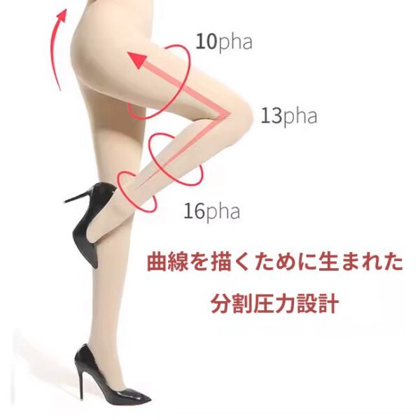 むくみ・冷えを解消！医療発想の着圧メディカルソックス｜vona.jp - 画像 (5)