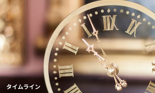 就寝時刻を基準にした1日のモデルタイムライン
