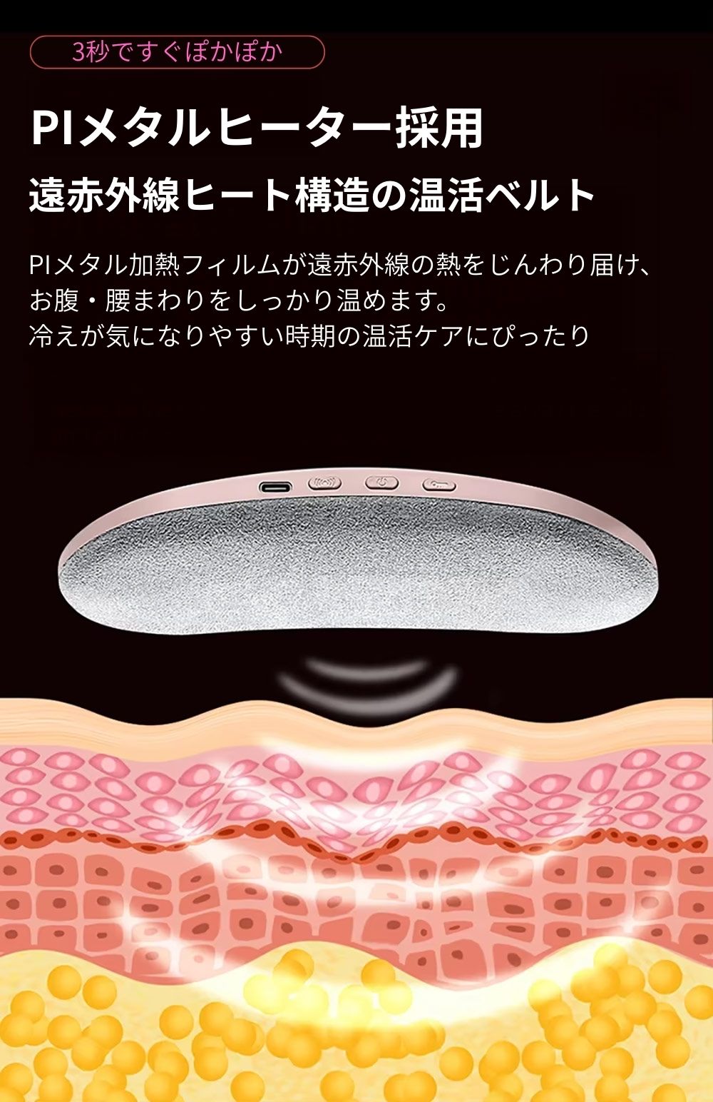 在宅ワーク中に腰まわりを温めている様子