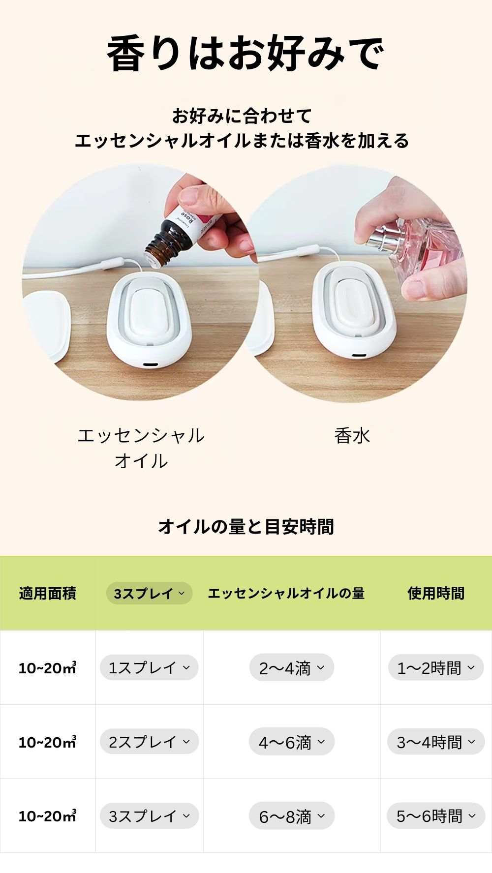 アロマディフューザーでオイルの量と目安時間