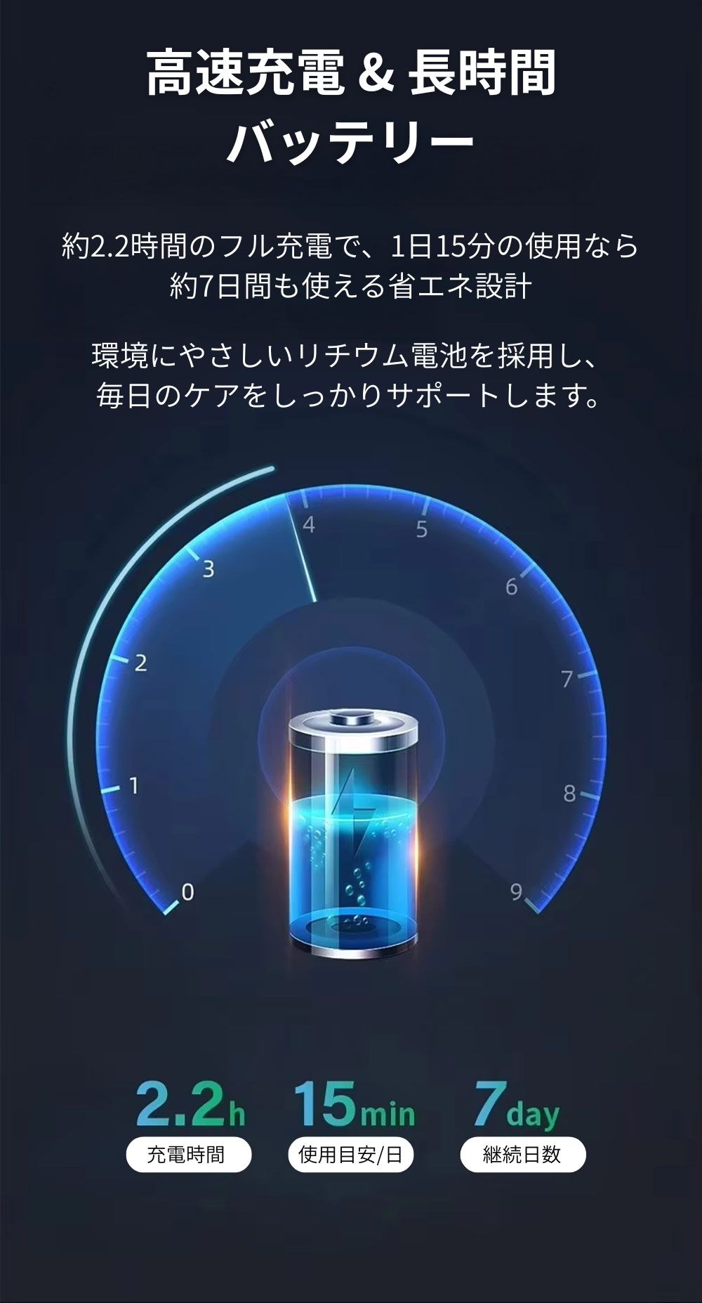 EMSフットマッサージャーマットのバッテリー性能