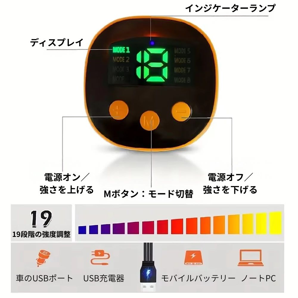 EMSフットマッサージャーマットの表面とコントローラーの拡大写真