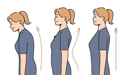 姿勢がいい人に見えるための首・肩・重心の整え方