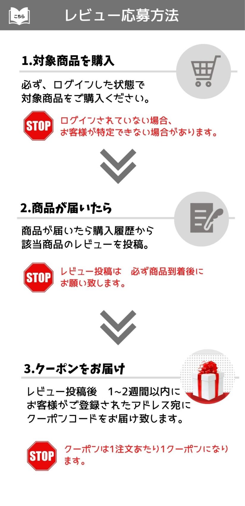 how-to-review-coupon-discript